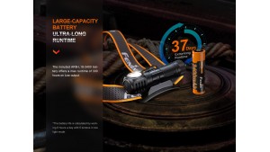 Fenix HM61R V2.0 - Lanternă frontală - 1600 Lumeni - 162 Metri